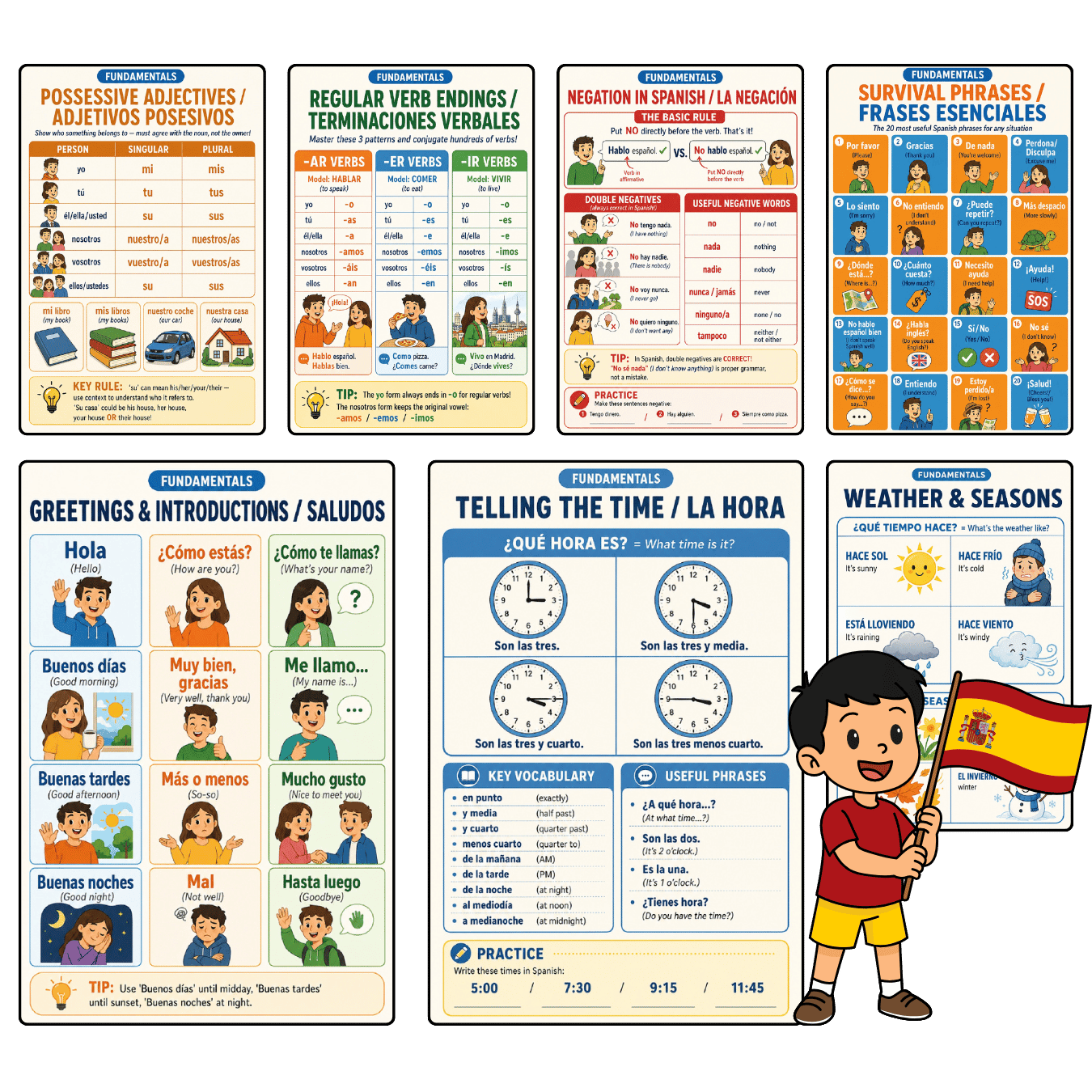 Fundamentals.png__PID:b8312f01-ff8d-4595-a9d3-e5d084763f1d